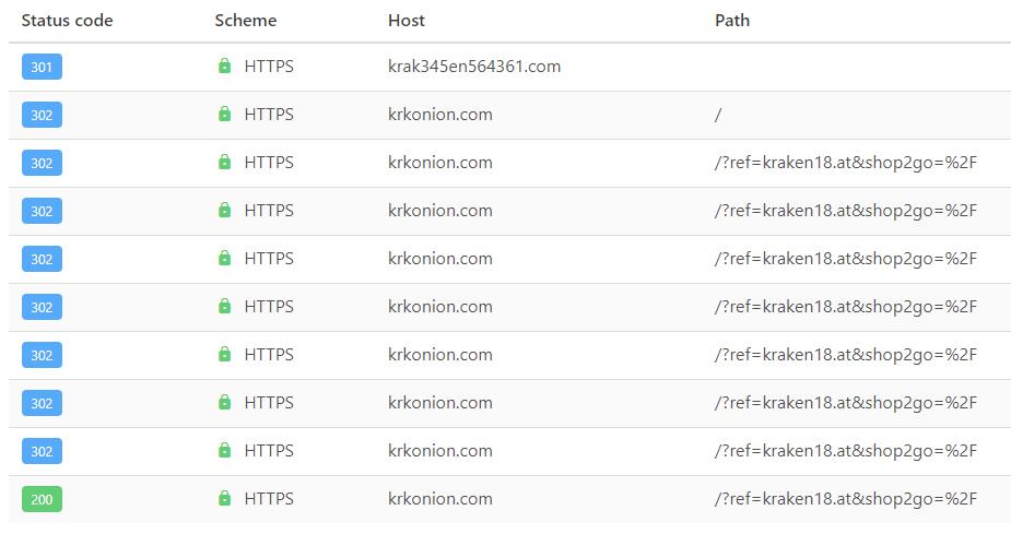 kraken malware
