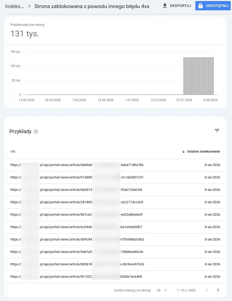beacon api 4xx gsc